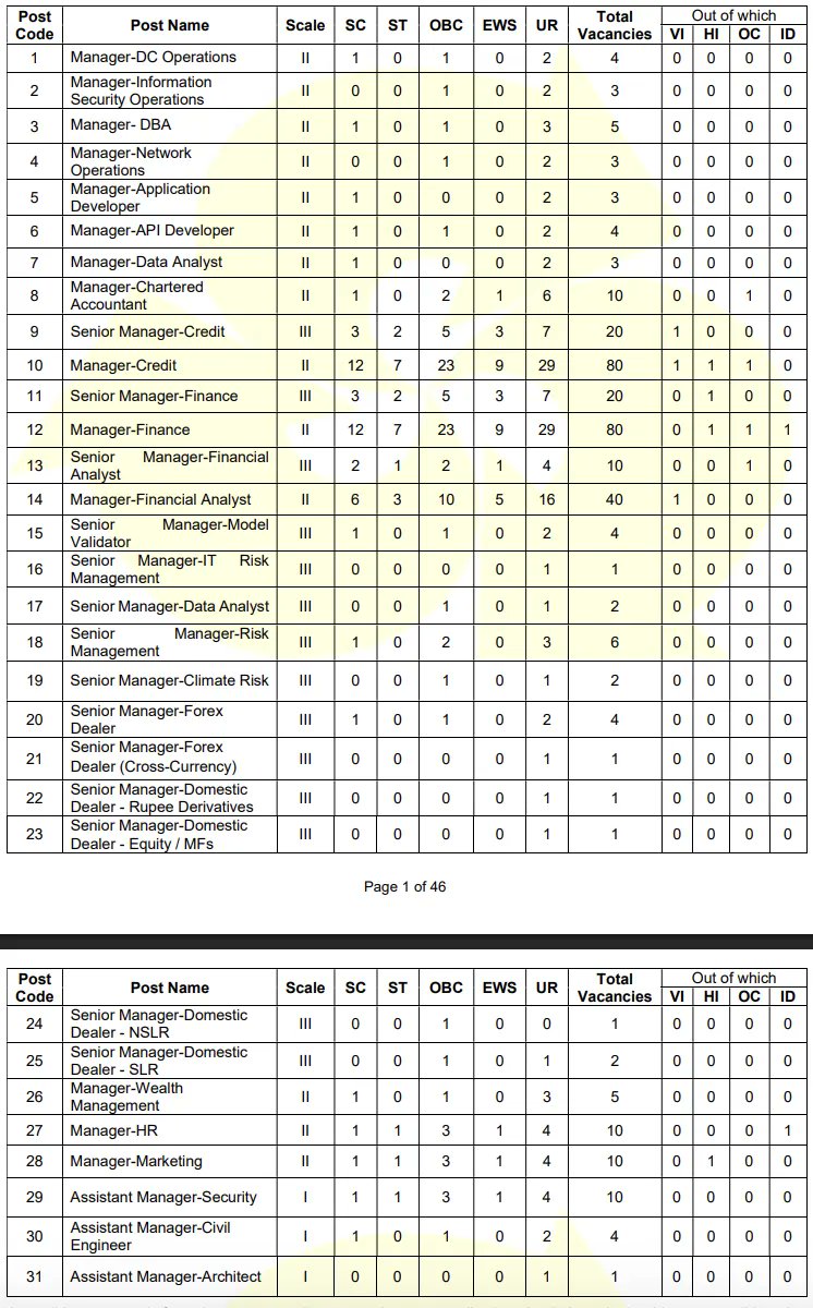 Hellobanker tweet media