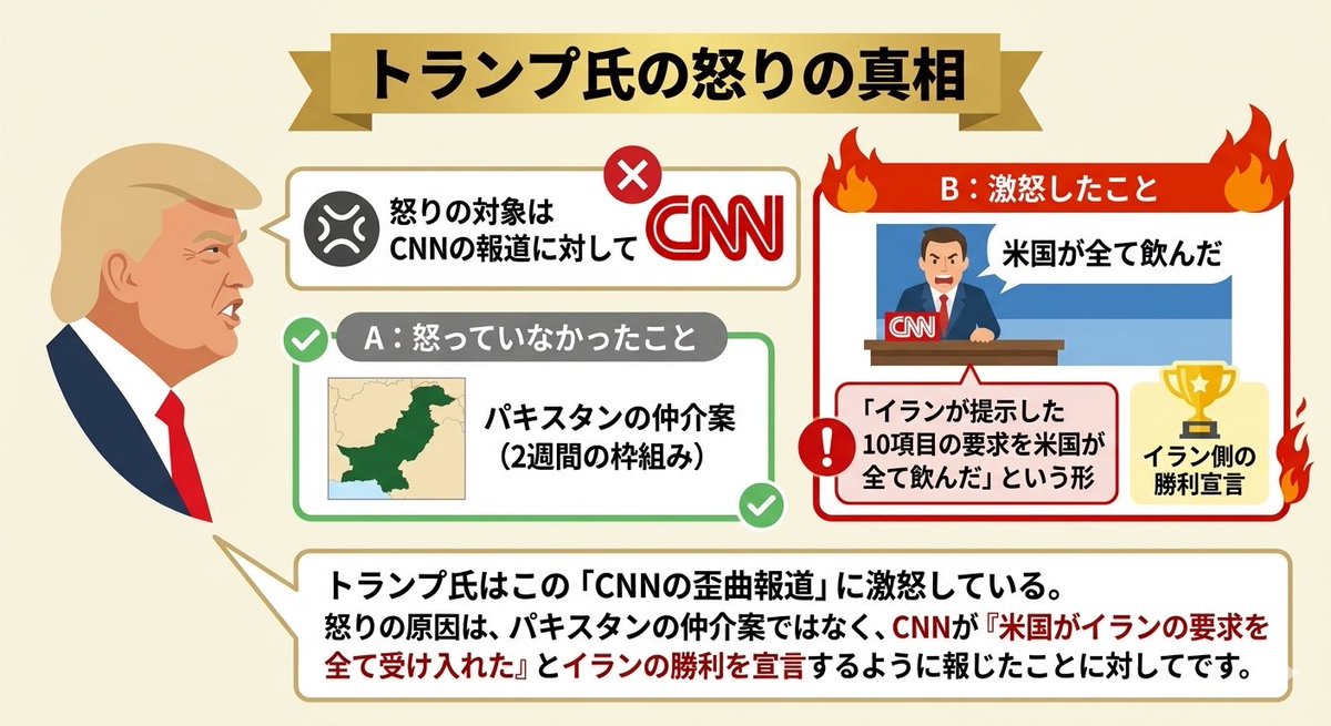 高市政権の独裁に反対するゆうこく連合有志の会 tweet media