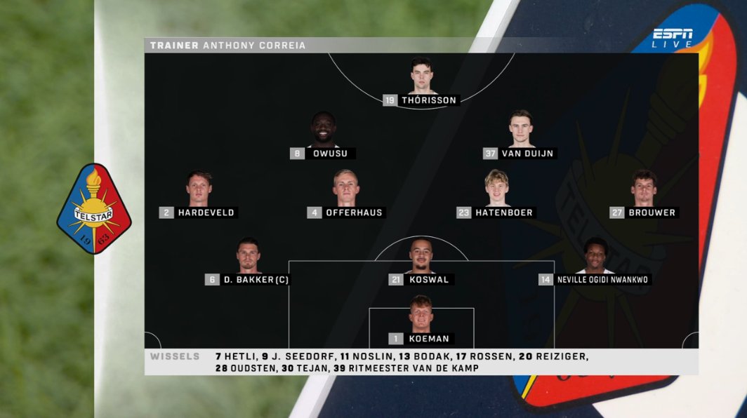 Foet247Benelux's tweet image. Groningen kept their playoff hopes alive with a 2-0 victory over Telstar. #telgro