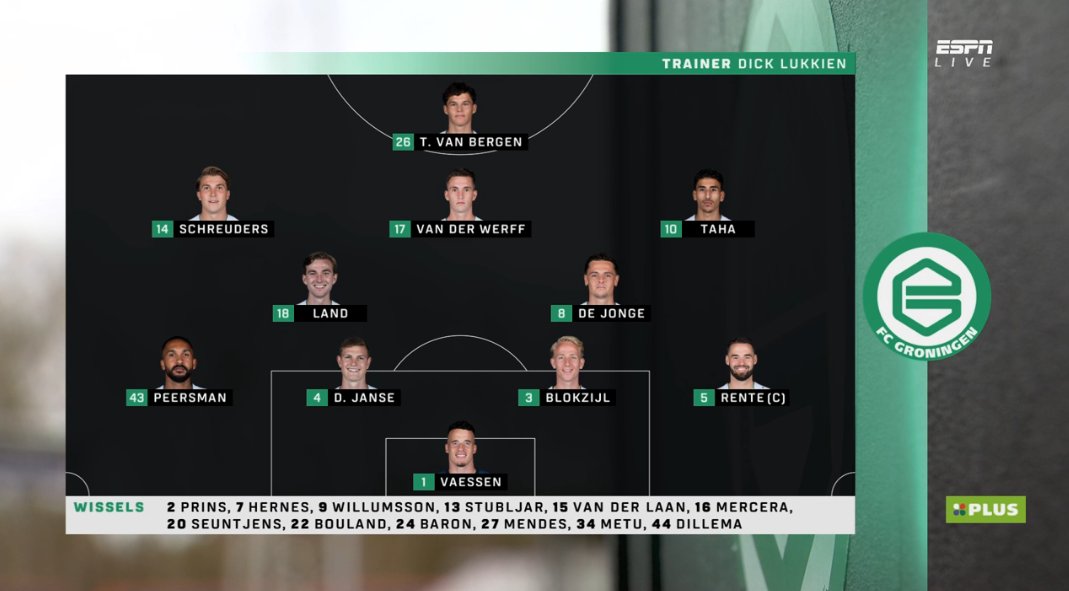 Foet247Benelux's tweet image. Groningen kept their playoff hopes alive with a 2-0 victory over Telstar. #telgro