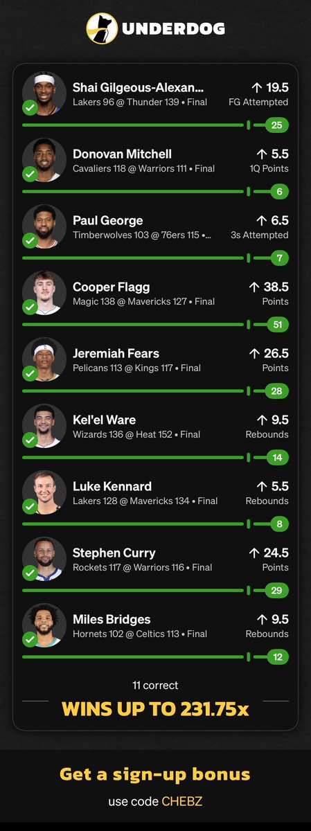 theFixxeer's tweet photo. Once again 2317.50$ in 5 days. Real results #underdogstreaks #streaks https://t.co/ceCUmuj7k7
