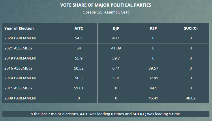 do'o kappa tweet media