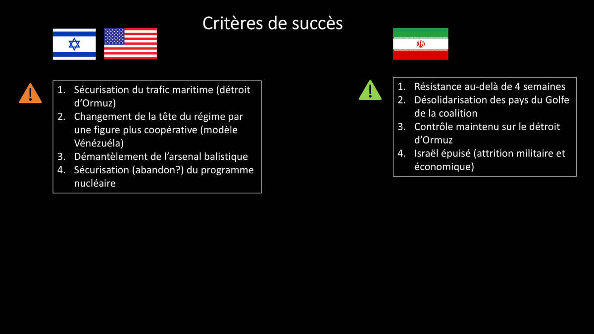 Général Alcazar tweet media