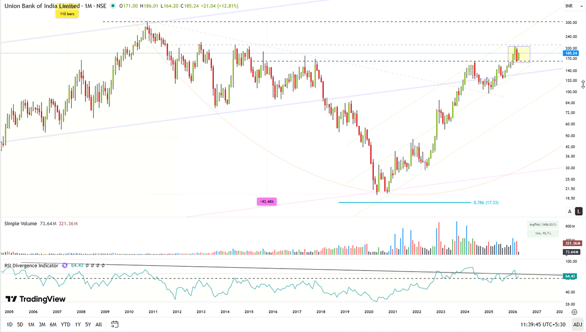 Stealth_Wealth tweet media