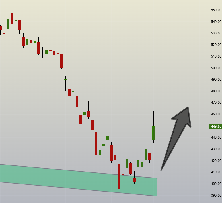SAU₹ABH SHUKLA tweet media