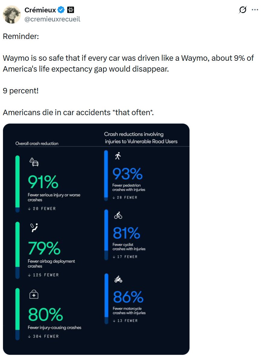 Crémieux tweet media