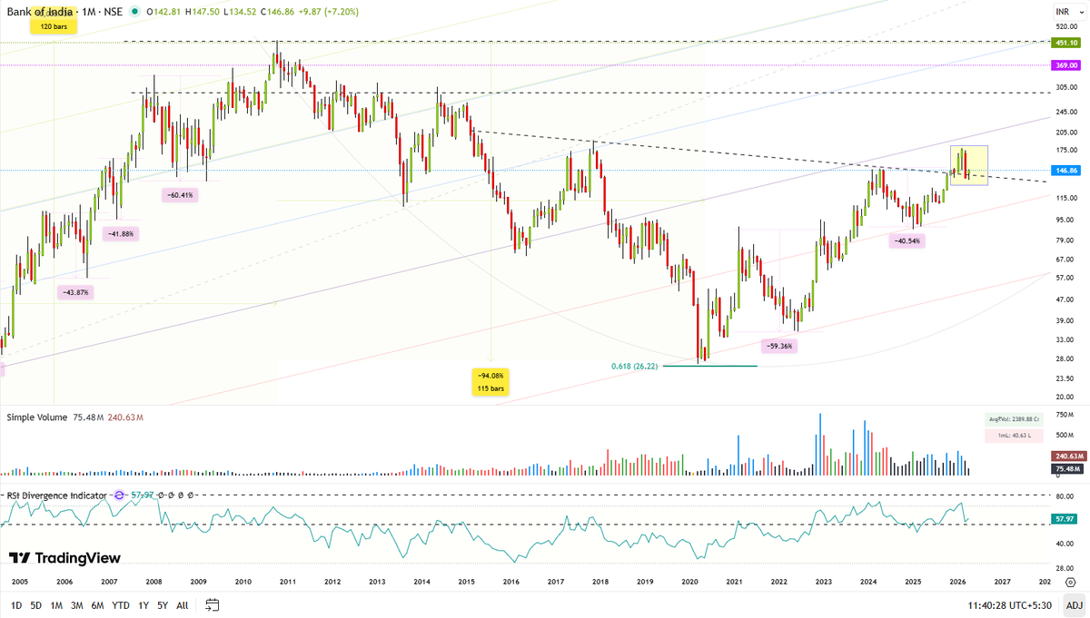 Stealth_Wealth tweet media