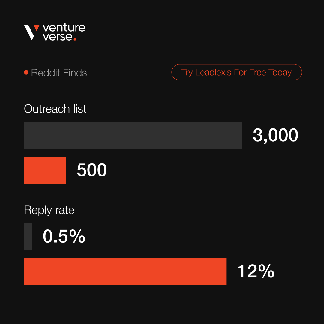 VentureVerse by Brinc tweet media