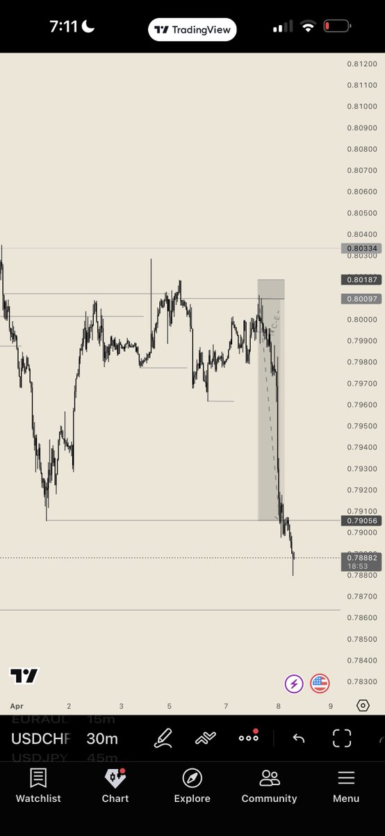 Kelvin king tweet media