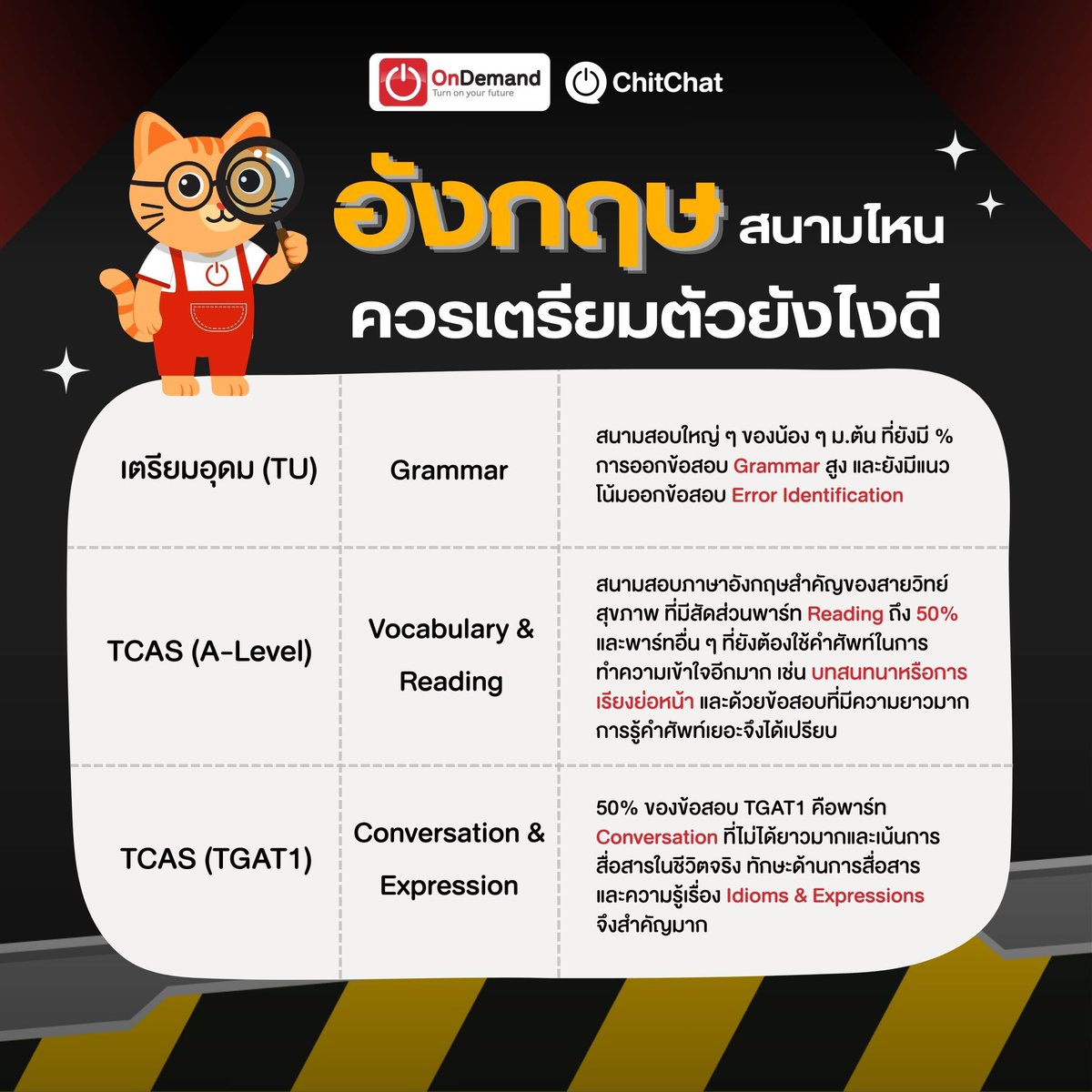 ChitChat by OnDemand tweet media