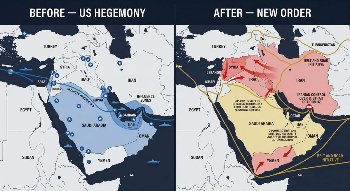 🇦🇪 Faisal Al Ketbi فيصل الكتبي tweet media