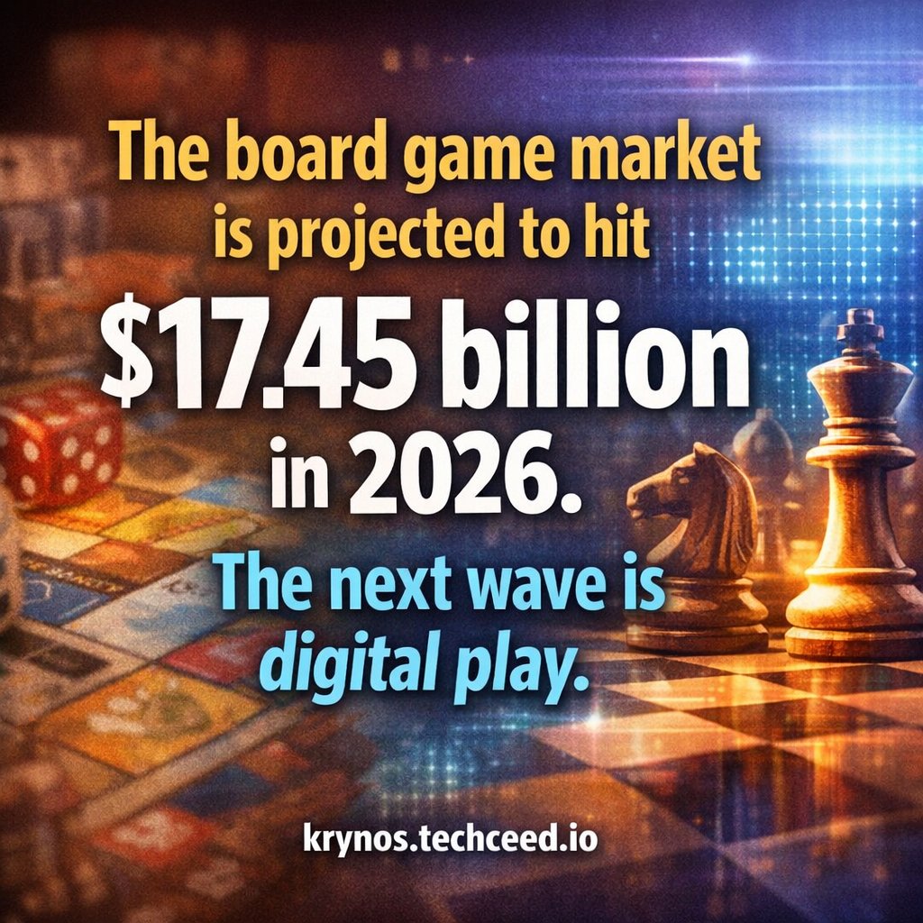 Krynos App tweet media