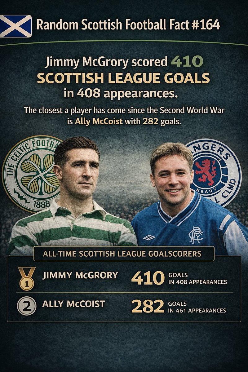 Scottish Fitbaw tweet media