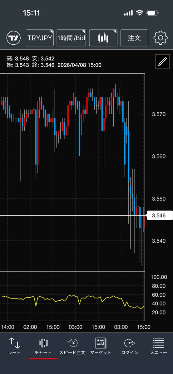 おさ無双(旧垢　osamuですよ。) tweet media