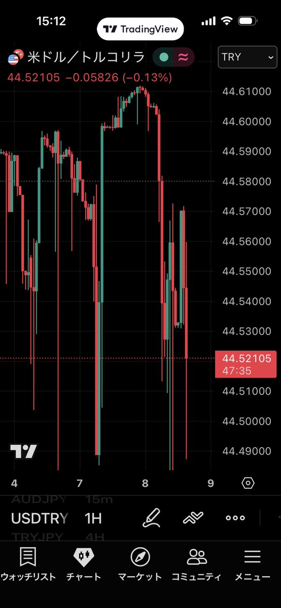 おさ無双(旧垢　osamuですよ。) tweet media