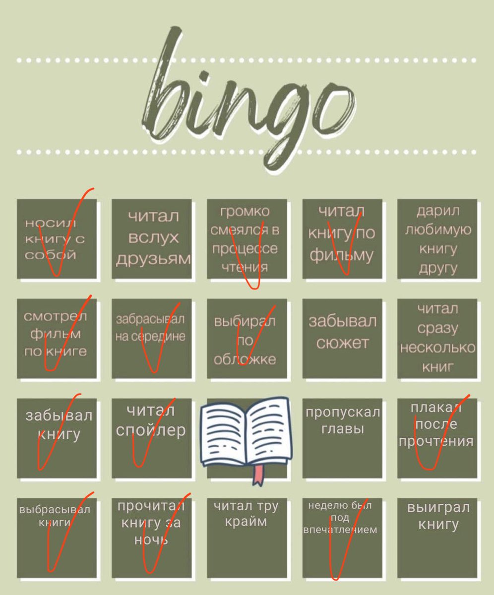 Voices in my head tweet media