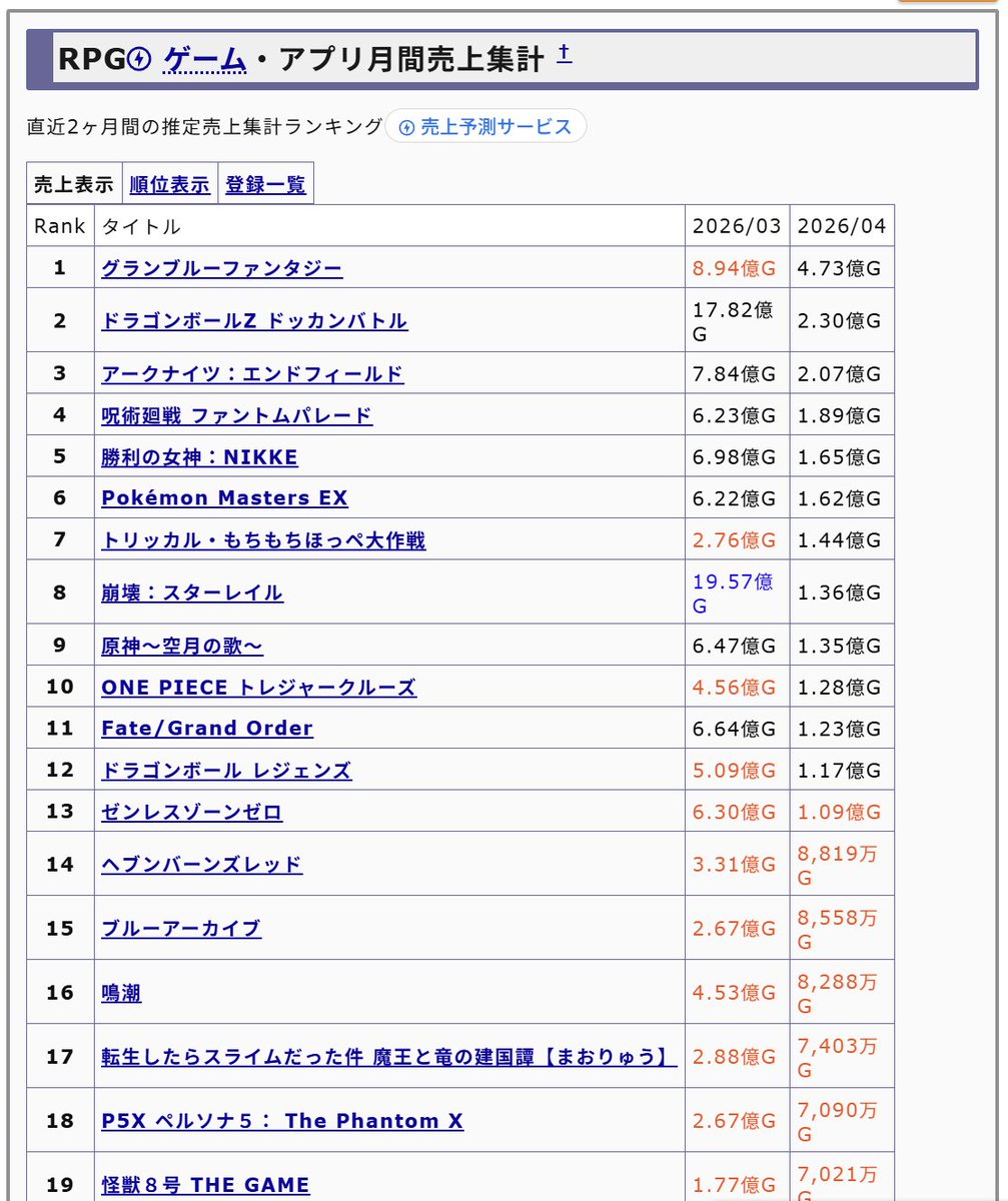 みなぎ tweet media