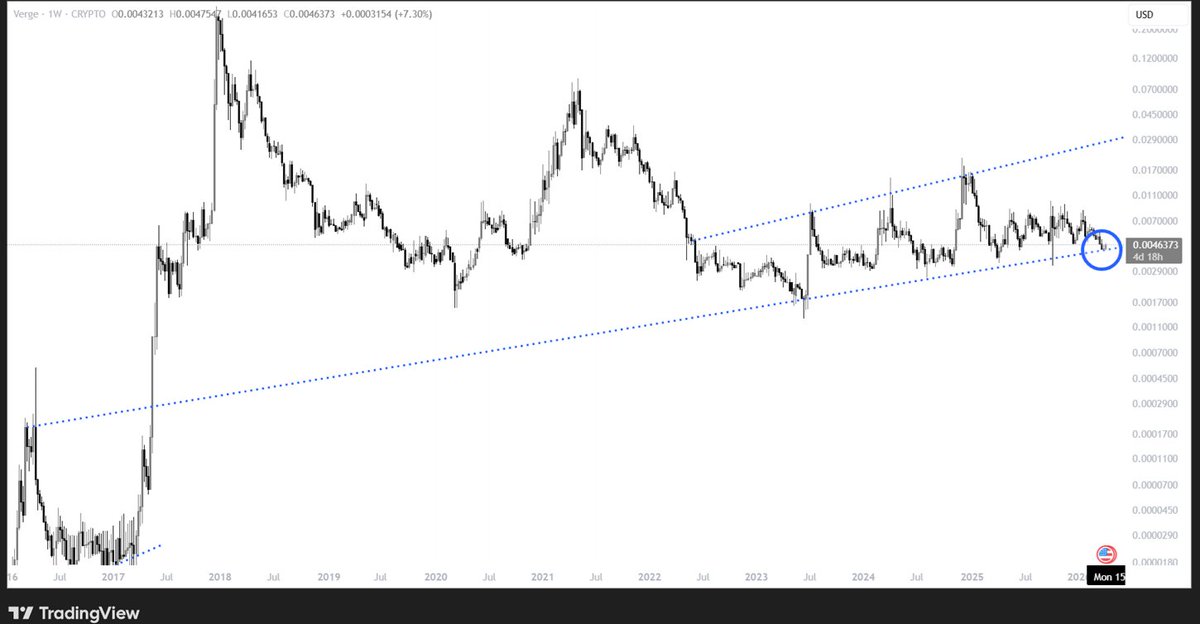 James Crypto Space tweet media