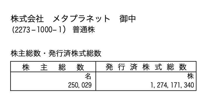 Simon Gerovich tweet media