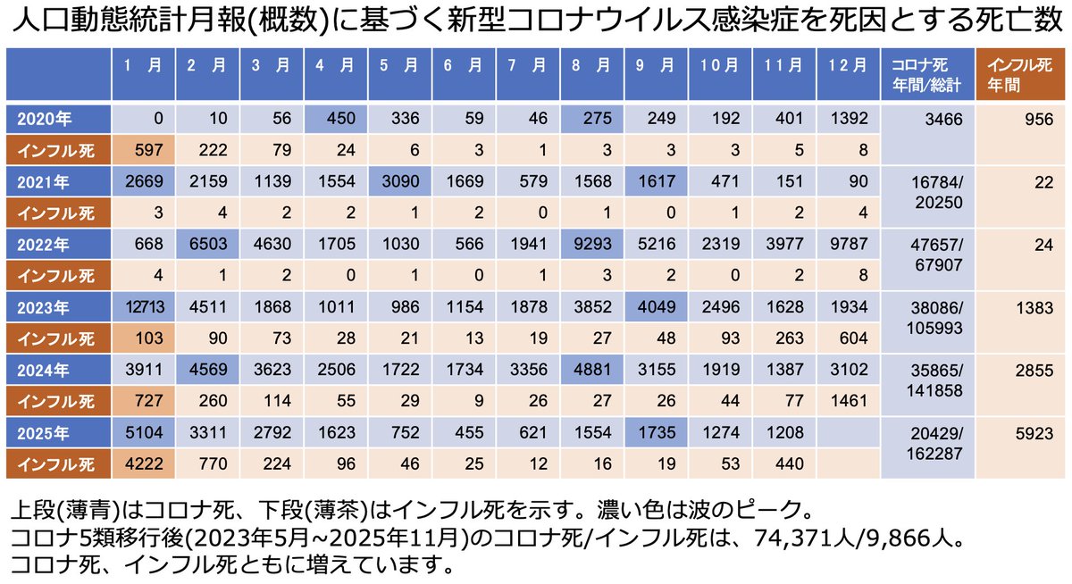 Koichi Kawakami, 川上浩一 tweet media
