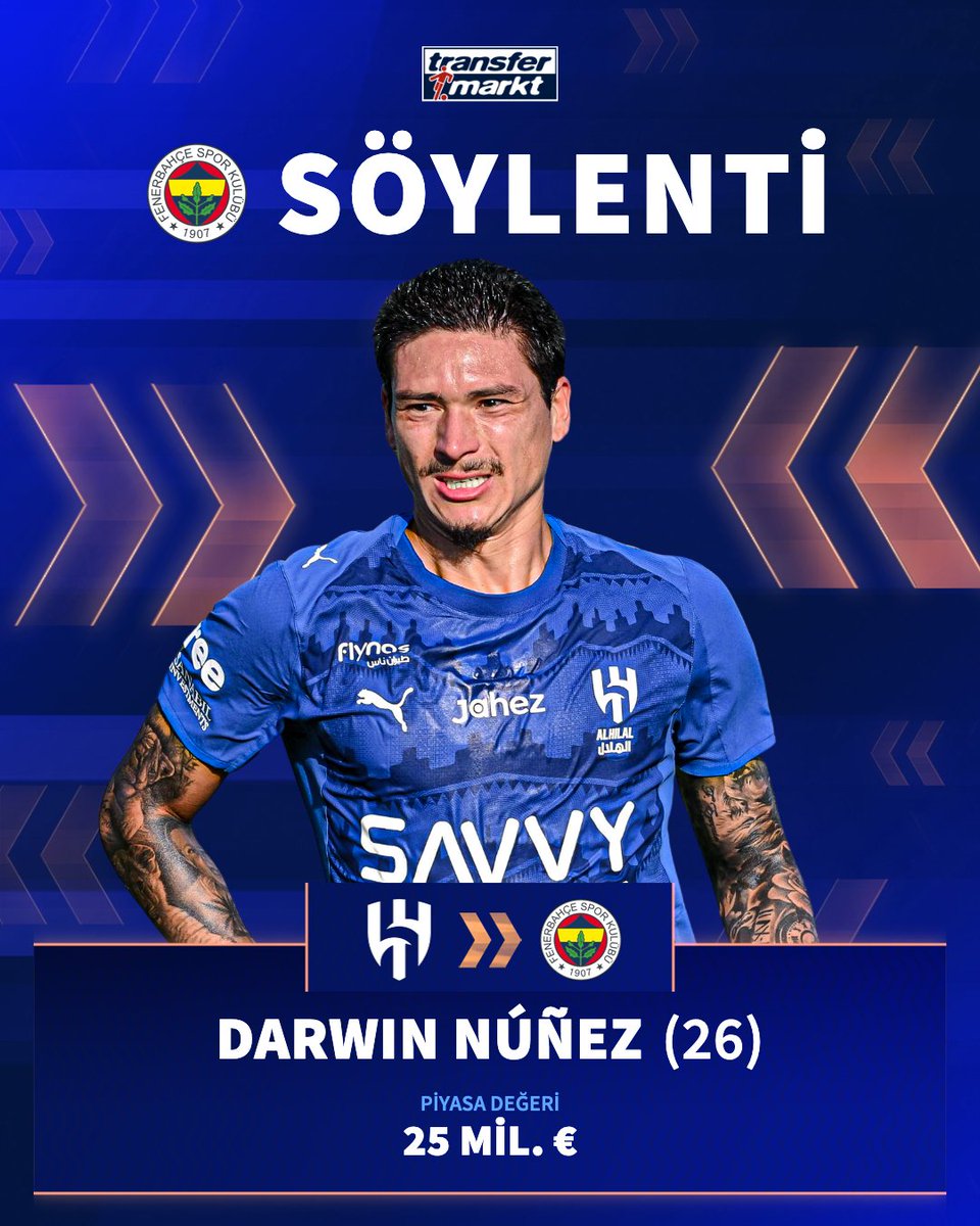 Transfermarkt.com.tr tweet media