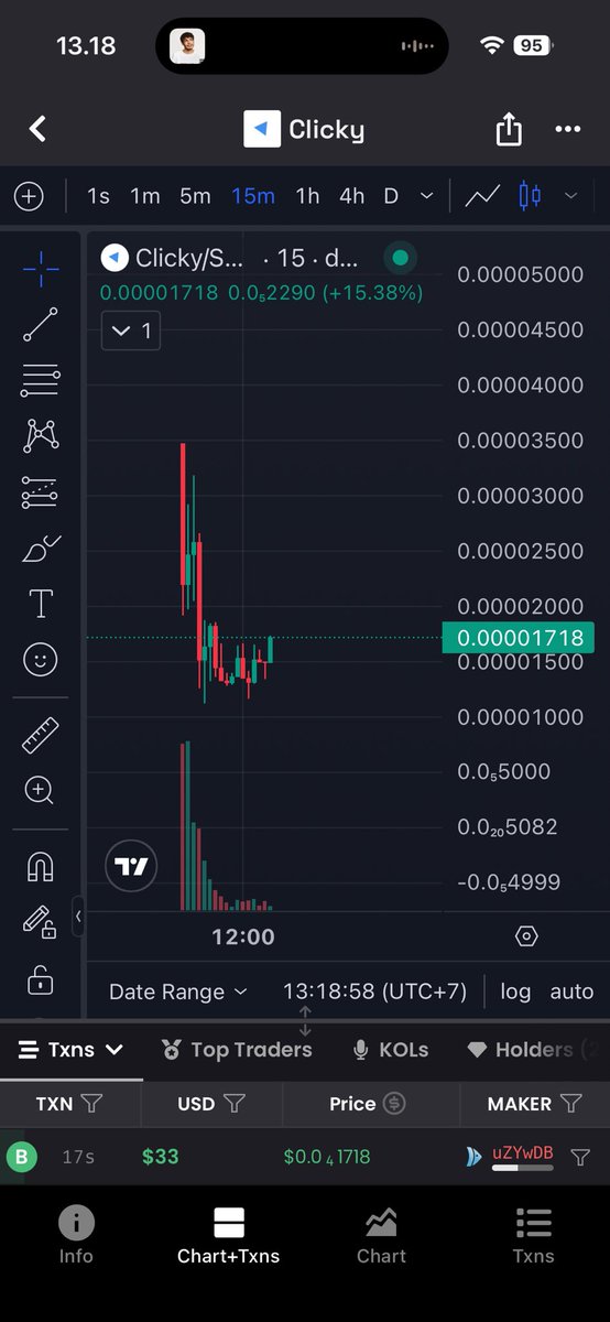 Juragan Crypto - SMI 🇮🇩 tweet media