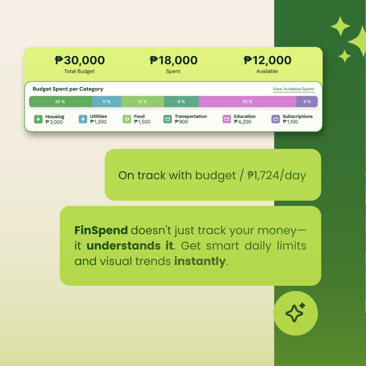 dailydripapp's tweet image. With FinSpend, your transactions are automatically tracked through bank sync, receipt scanning, and statement uploads so you don’t have to worry about missing anything.
Less effort, more clarity, and a little more peace of mind every day. 😊

#finance #budget #expenses