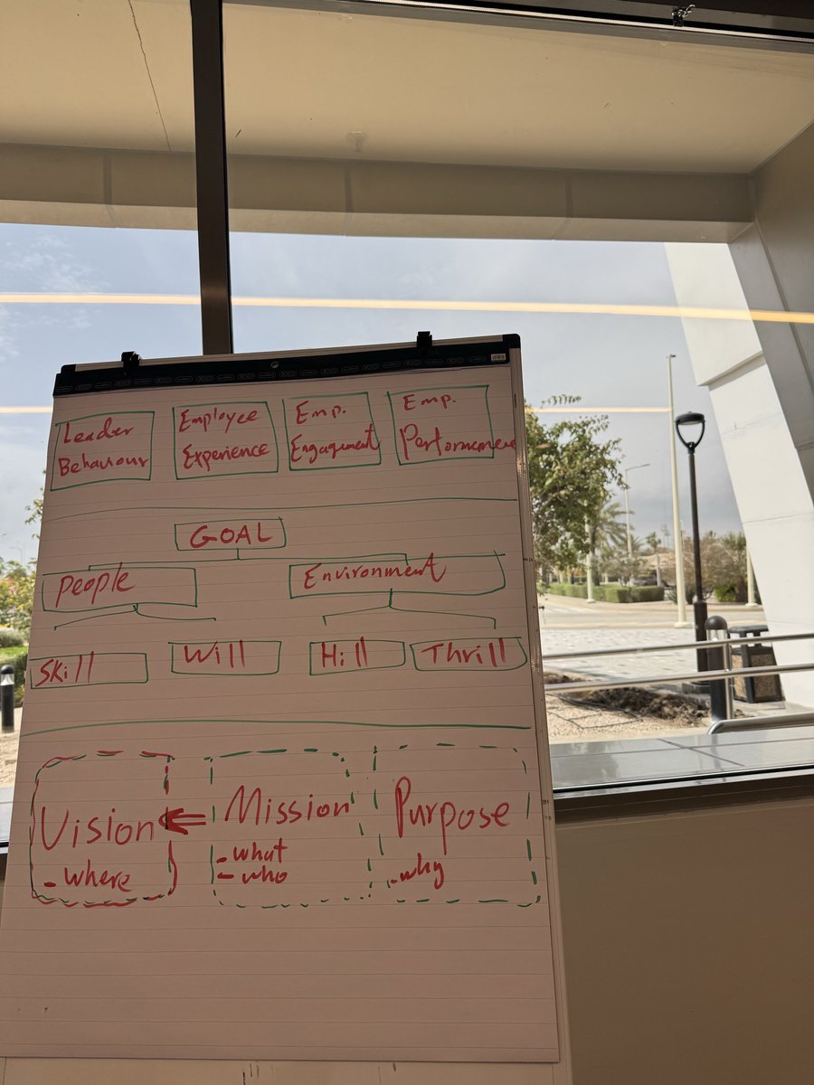 أبا العـزّ 🟥 tweet media