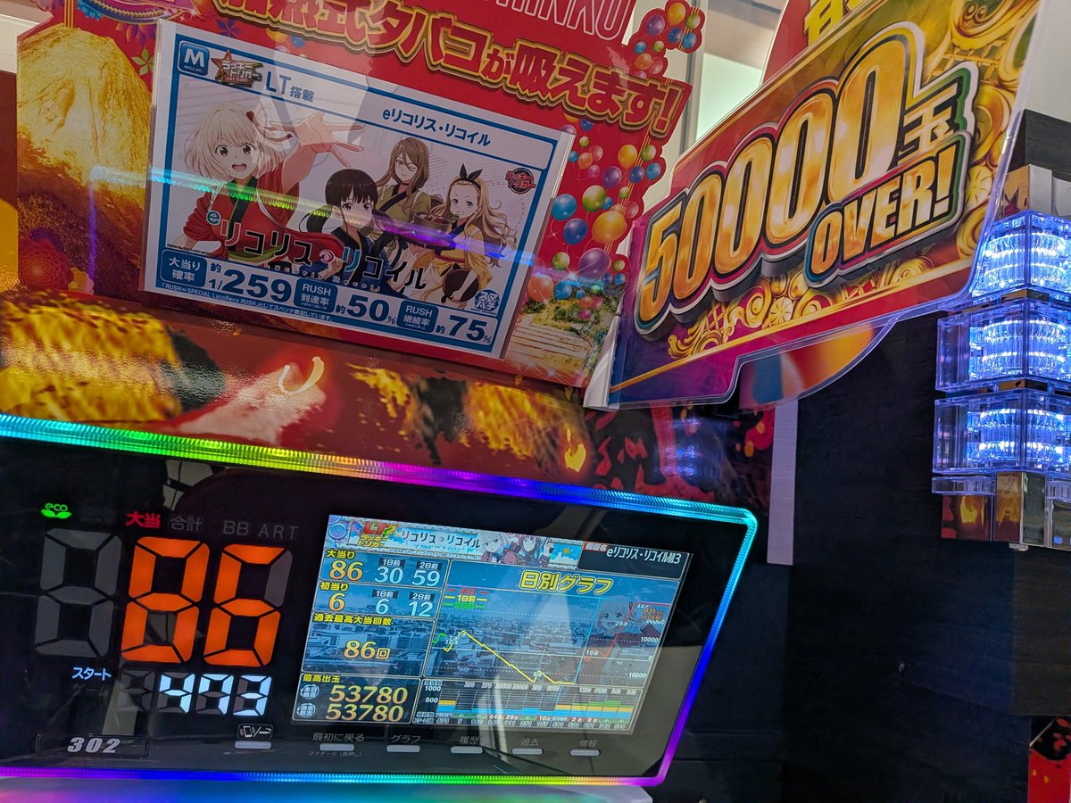 ジャイロ@ジャイロ技研 tweet media