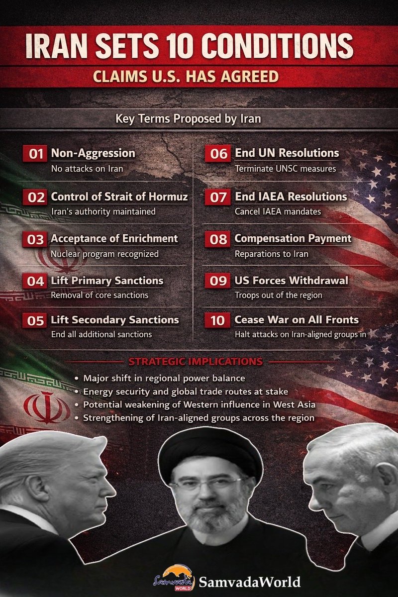 Samvada World tweet media