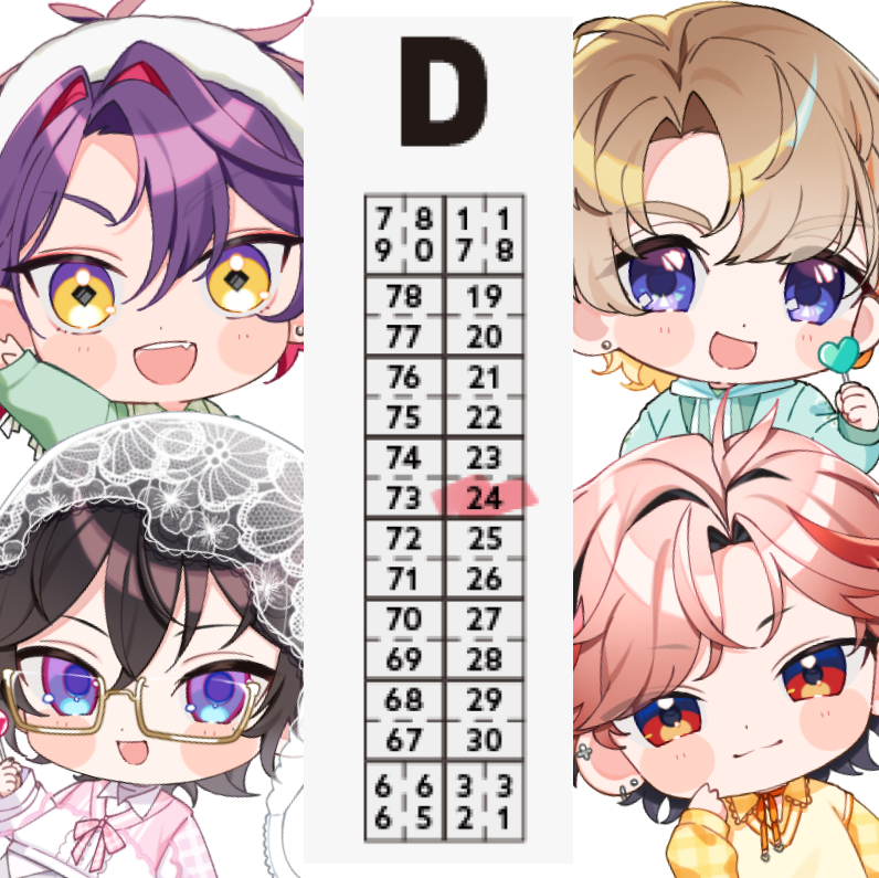 冷蔵子🌟Live2D￤にじそ11通販 (@0z5__) / Posts / X
