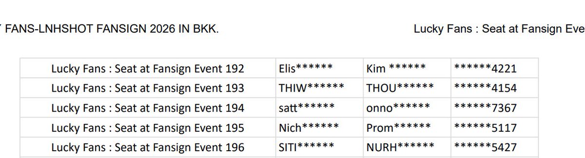 ohyulnoonaa's tweet image. OH I GOT THE LUCKY FANS SEATT?!?! 

didn’t get the higher tier, but knowing most of you who got it are Thais makes me SOOO HAPPY 😭💗 you guys truly deserve this!!!