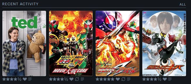 medajaribur's tweet photo. they're calling it the worst recent activity on letterboxd of all time https://t.co/VqOUSgrpjD