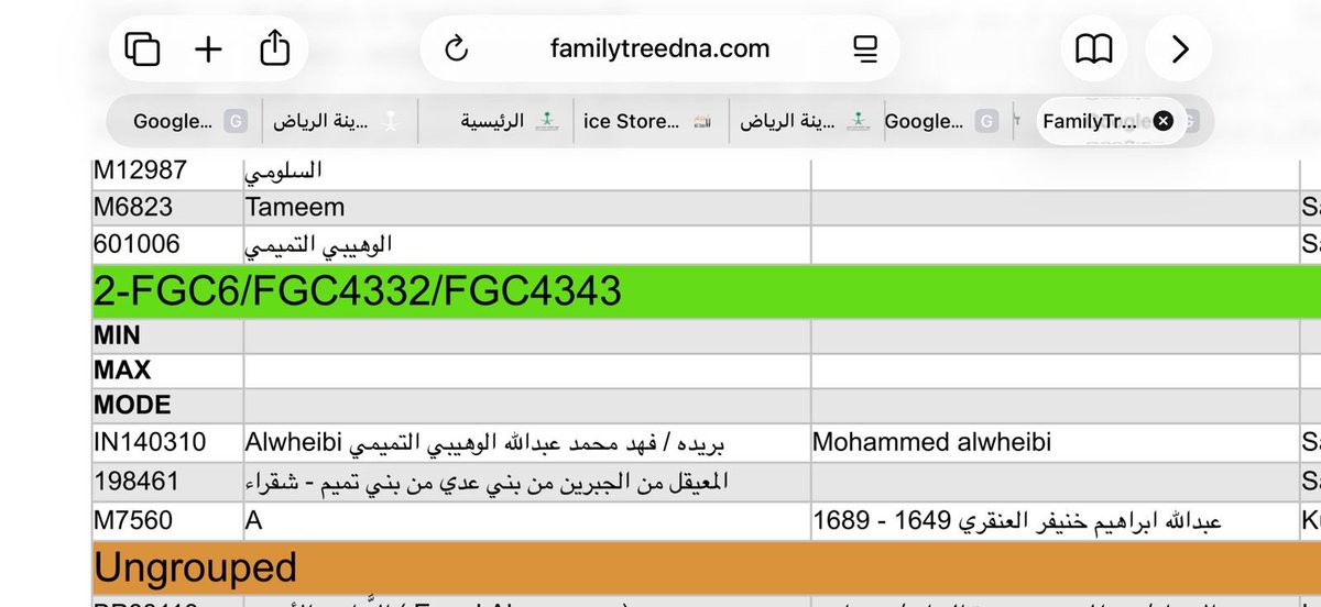 عنقري ثرمداء tweet media