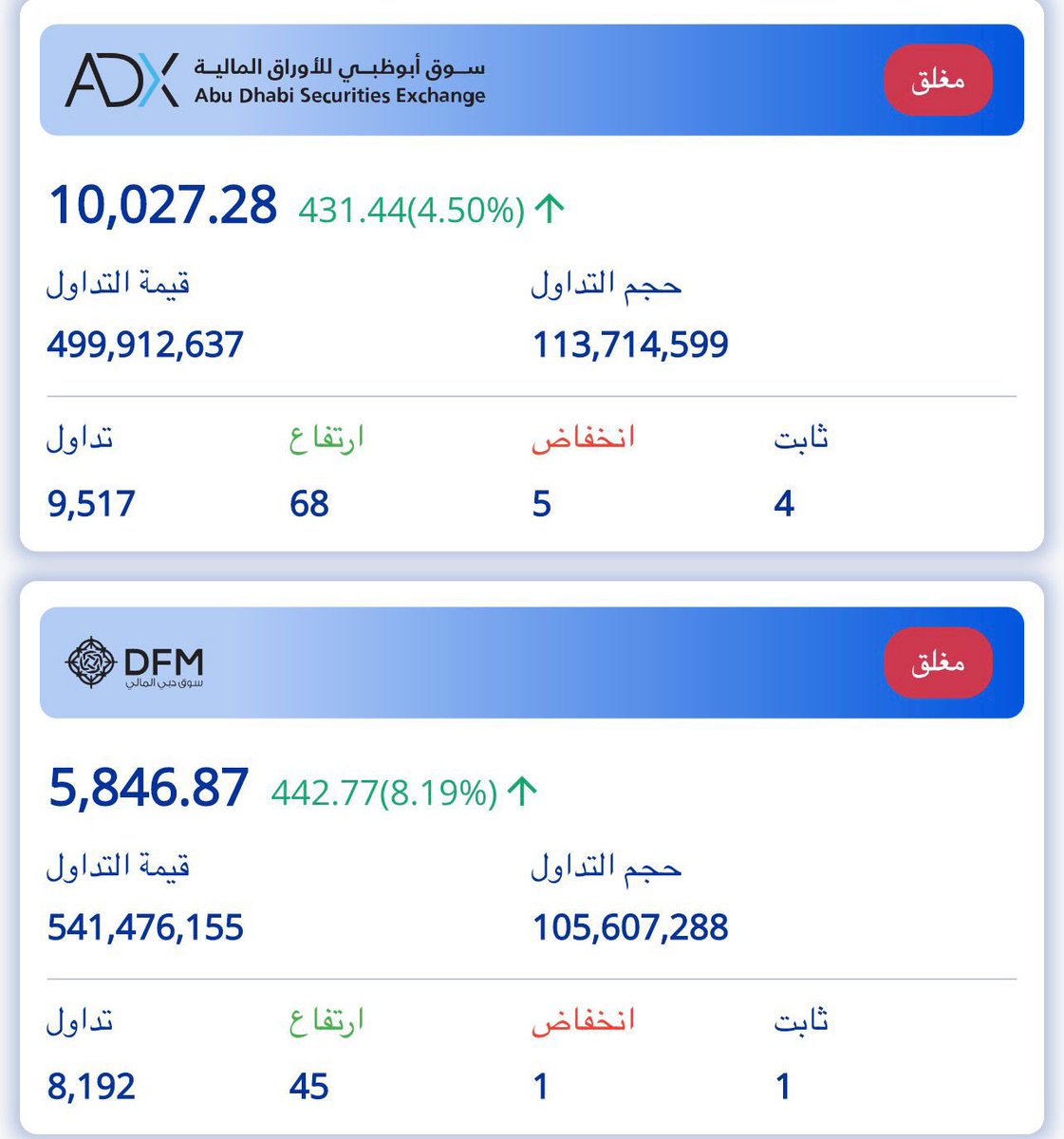 حبيب الملا tweet media