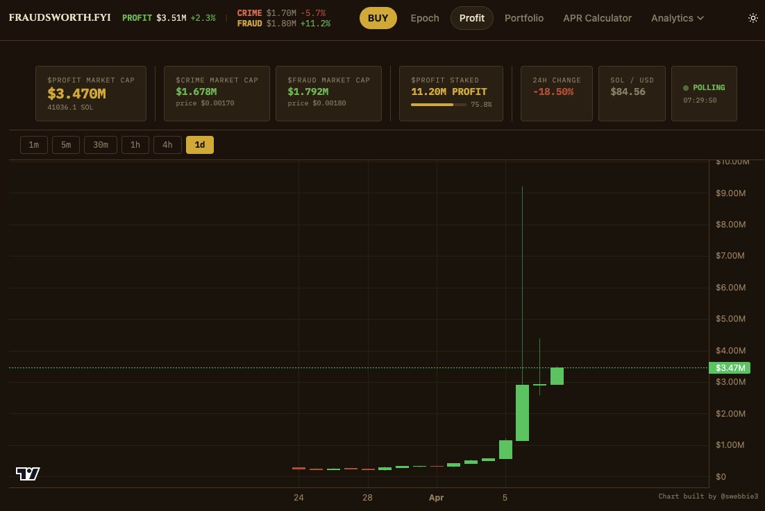 nftimm 🎒 tweet media
