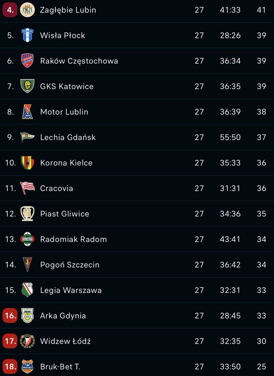 Typy Martineza - Betside tweet media