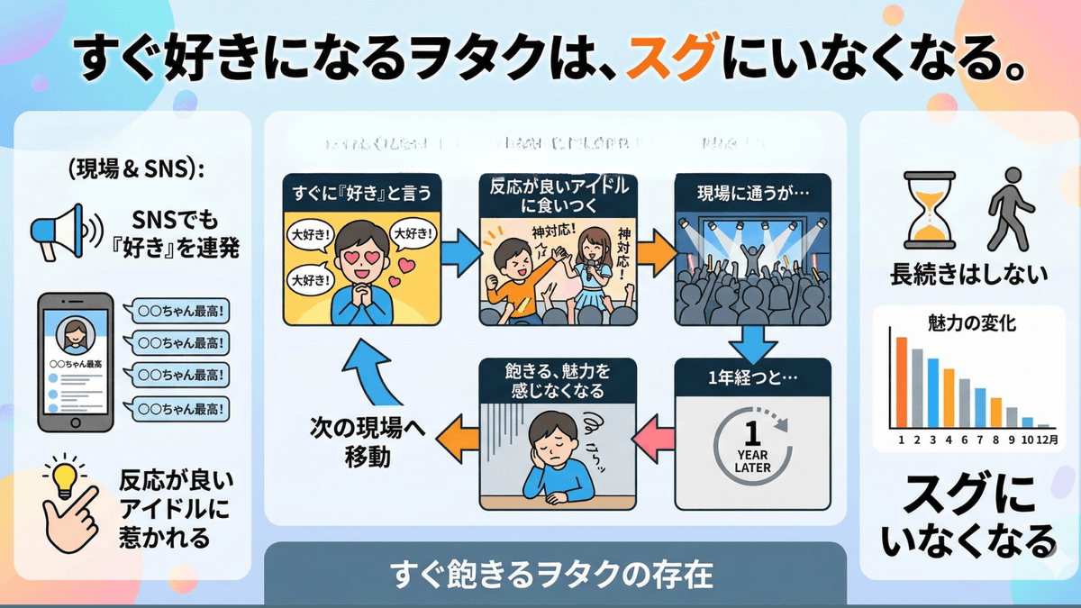 一番先生＠強いヲタクの求道者 tweet media