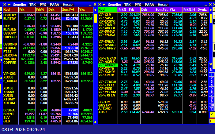 Erol KUTLU ⚓️ tweet media