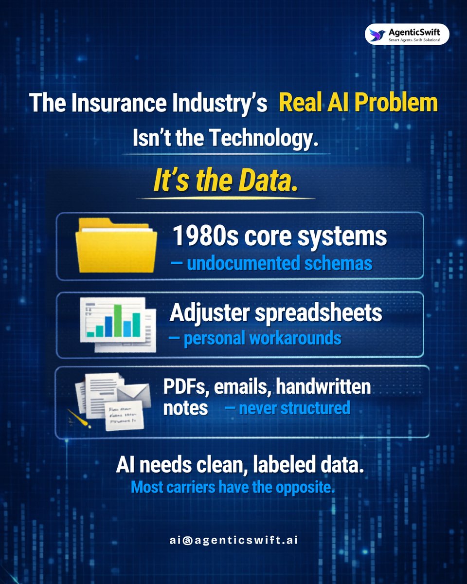 agenticswiftai's tweet image. AI isn’t the problem in insurance. Data is.
Legacy systems, messy spreadsheets &amp;amp; unstructured docs = broken AI outcomes.
No clean data → No real AI value.
agenticswift.ai
#InsuranceAI #DataEngineering #AI #Insurtech #Automation #AgenticSwift