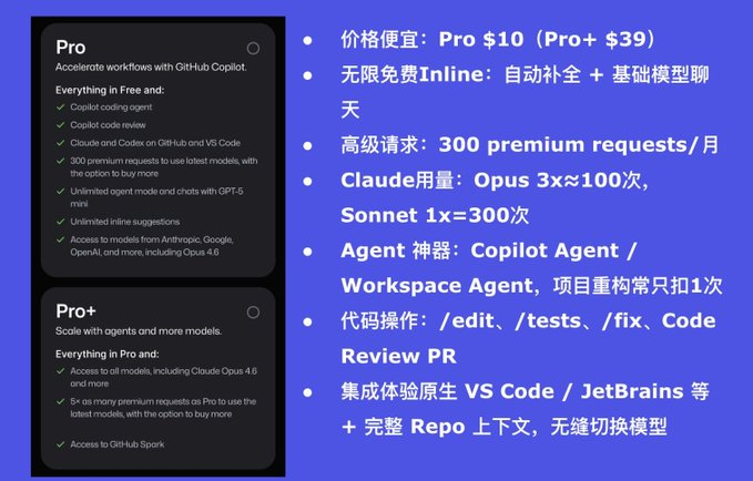 其实龙虾主要烧Token的地方就在修各种 bugs、调试、验证等，日常使用其实消耗不了太多 所以我的策略是用GitHub Copilot来写 ...