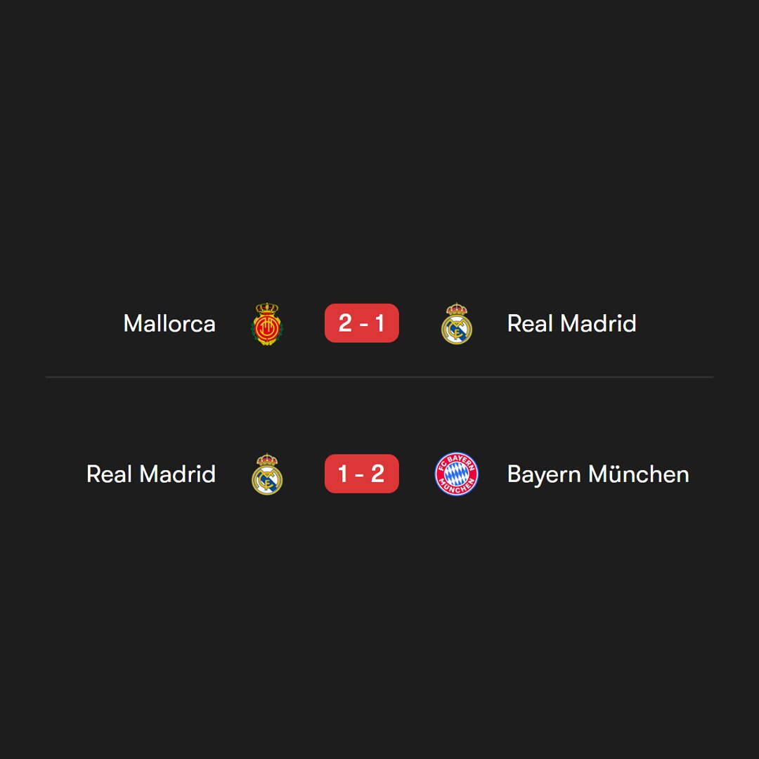 RealMadridXtra's tweet photo. ‼️Back to back losses for Real Madrid 😭💔 https://t.co/9tcsWFS09S