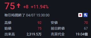 亜美（日本株） tweet media