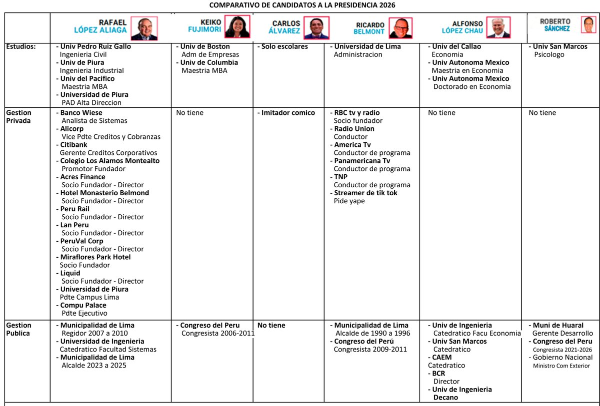 PabloQuiroz tweet media