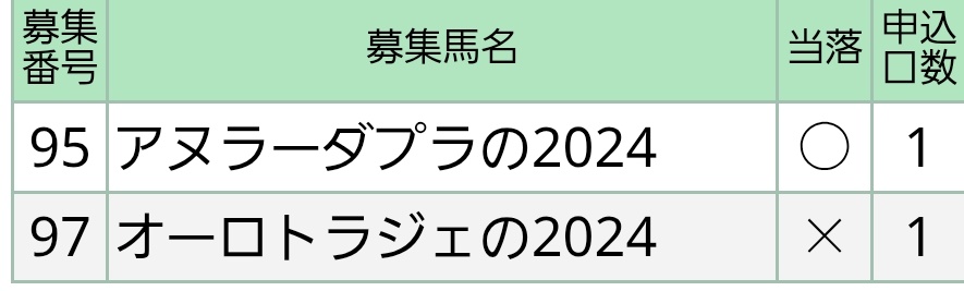 みるまろ tweet media