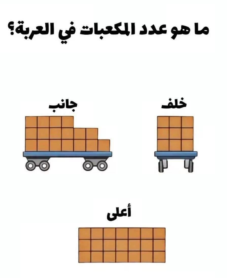 علي إسماعيل tweet media