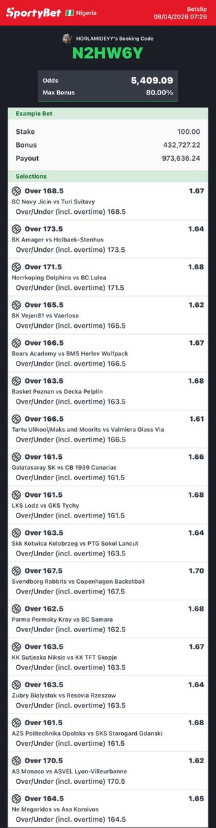 Dc_Sunnyfresh's tweet photo. BB 5.4K ODDS TOTAL OVER 

N2HW6Y https://t.co/0UHaLNyMac