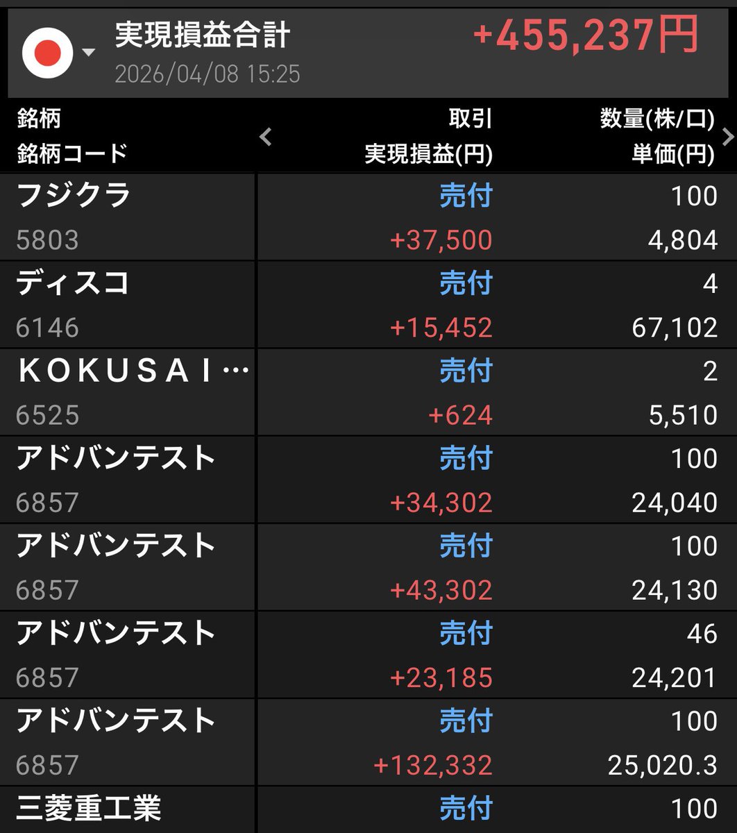池袋サラ tweet media