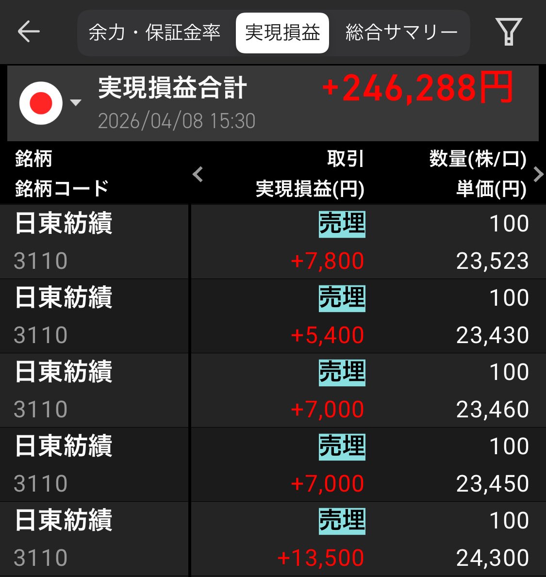 Tim@隙間トレード tweet media