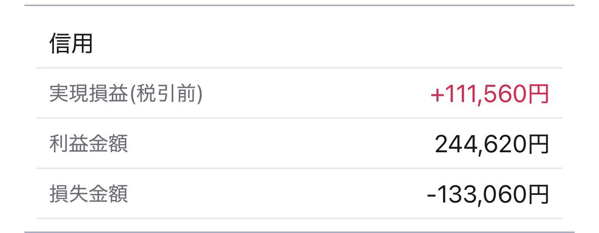 ヒロ📈デイトレ tweet media
